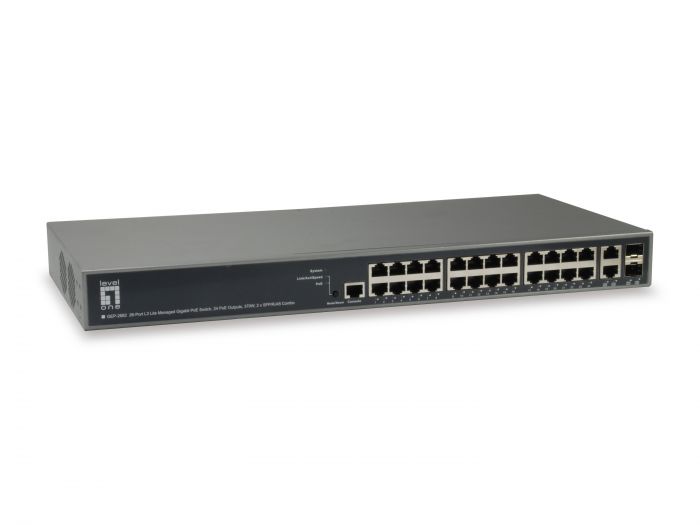 WIRED NETWORKING