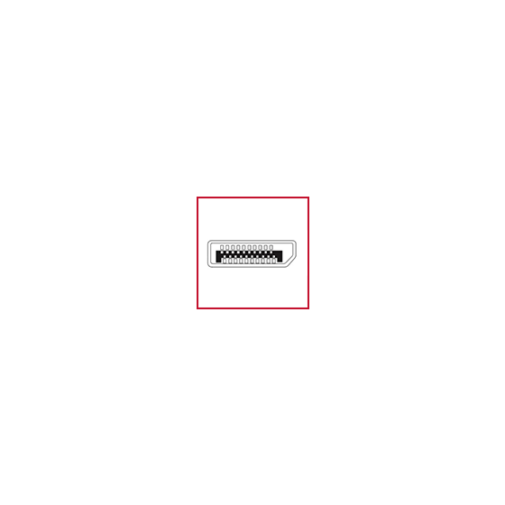 Cavi DisplayPort